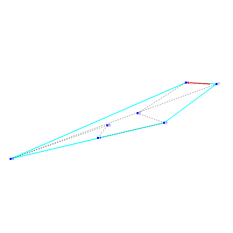 Flugauswertung